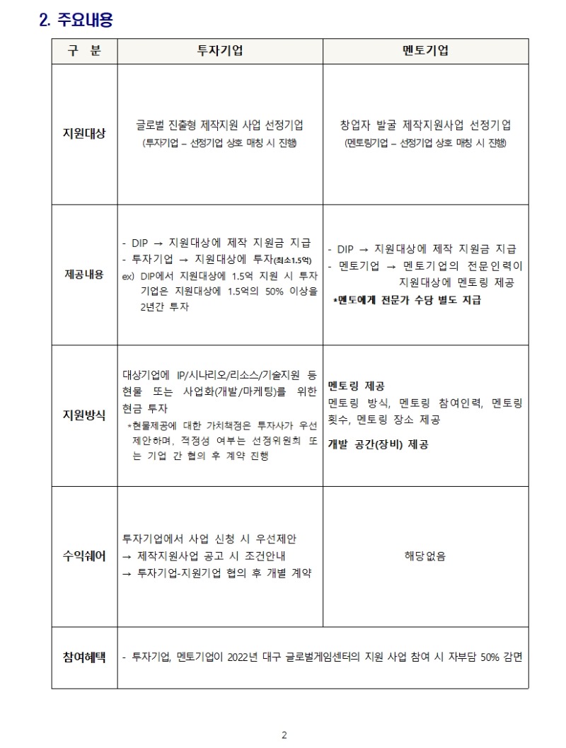 게임콘텐츠 제작 지원사업 연계 투자·멘토링 기업 모집 안내