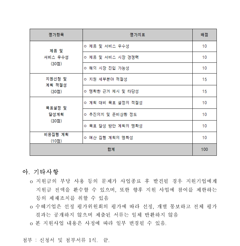 SW기업 해외마케팅 온디맨드 툴킷 지원사업 공고 안내